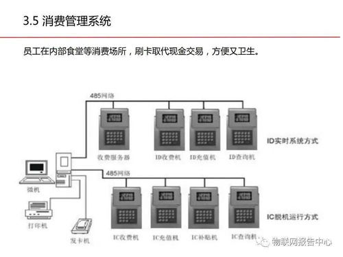智慧工廠信息化建設(shè)整體解決方架構(gòu)核心路徑研析
